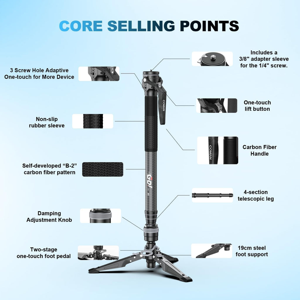 COMAN M1 62.8" Carbon Fiber Monopod for Camera, One-Click Lifting Monopod with feet, Compact for Travel, Max Load 44lbs / 20kg for Camera, DSLR, Camcorder