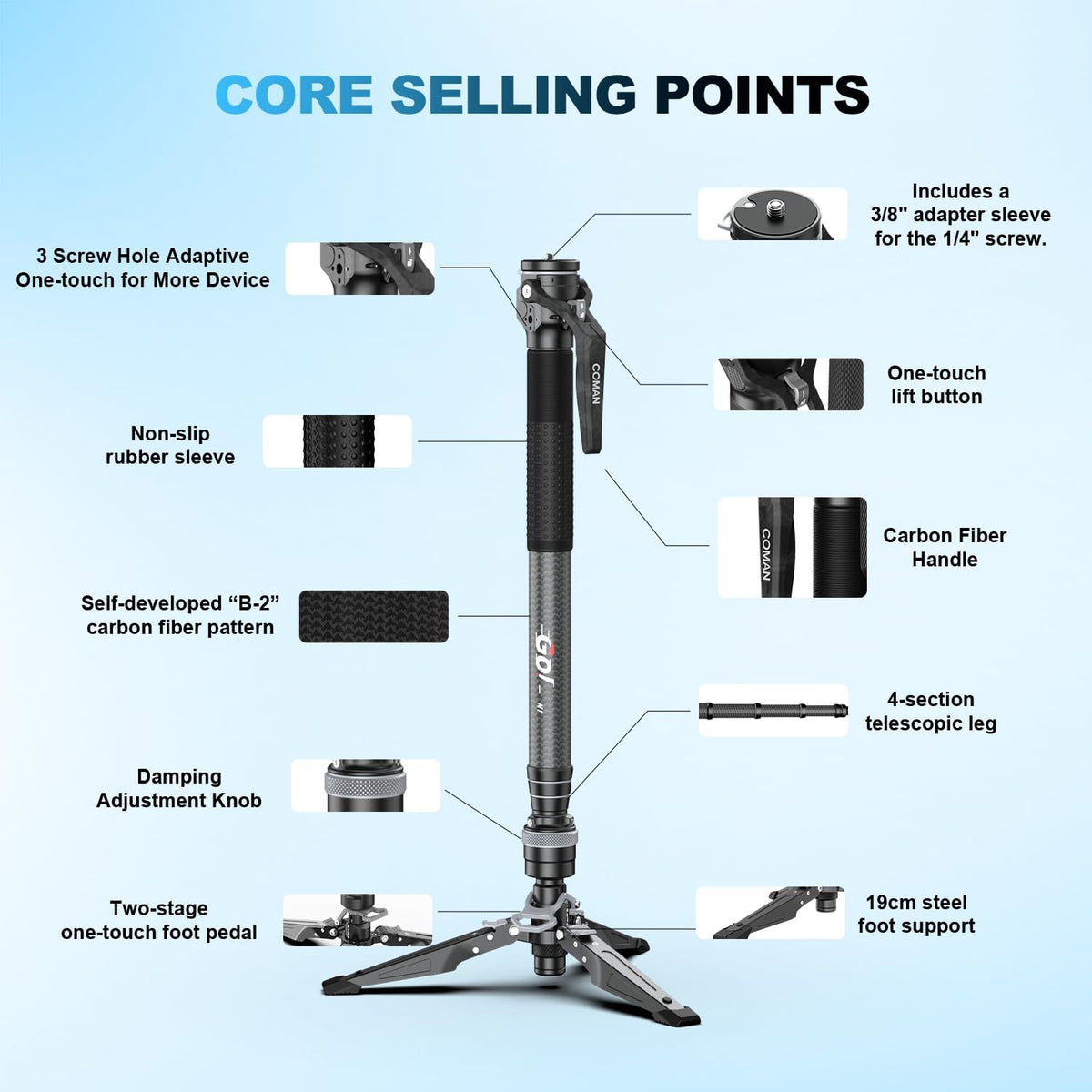 COMAN M1 62.8" Carbon Fiber Monopod for Camera, One-Click Lifting Monopod with feet, Compact for Travel, Max Load 44lbs / 20kg for Camera, DSLR, Camcorder