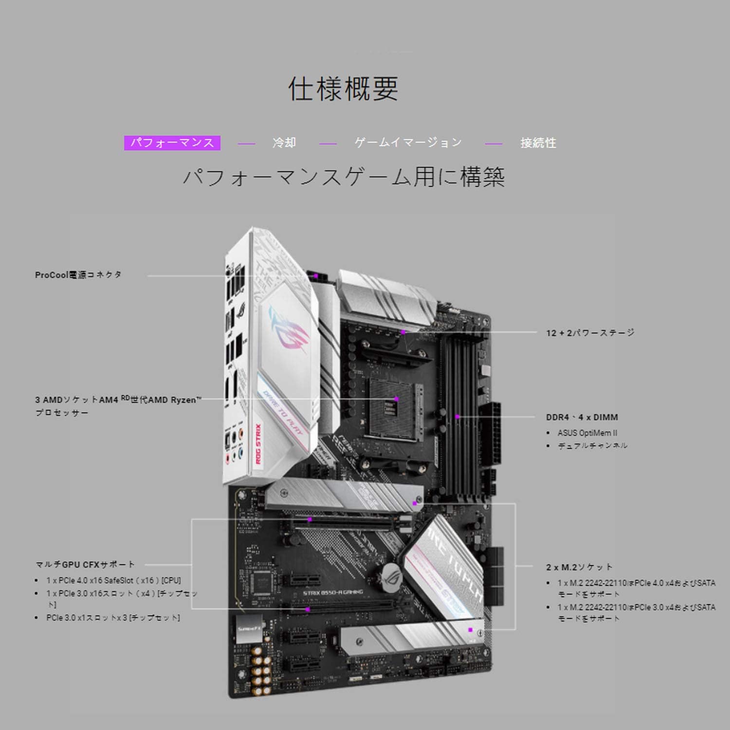 ASUS AMD B550 Socket AM4 Compatible Motherboard ROG STRIX B550-A GAMING ATX