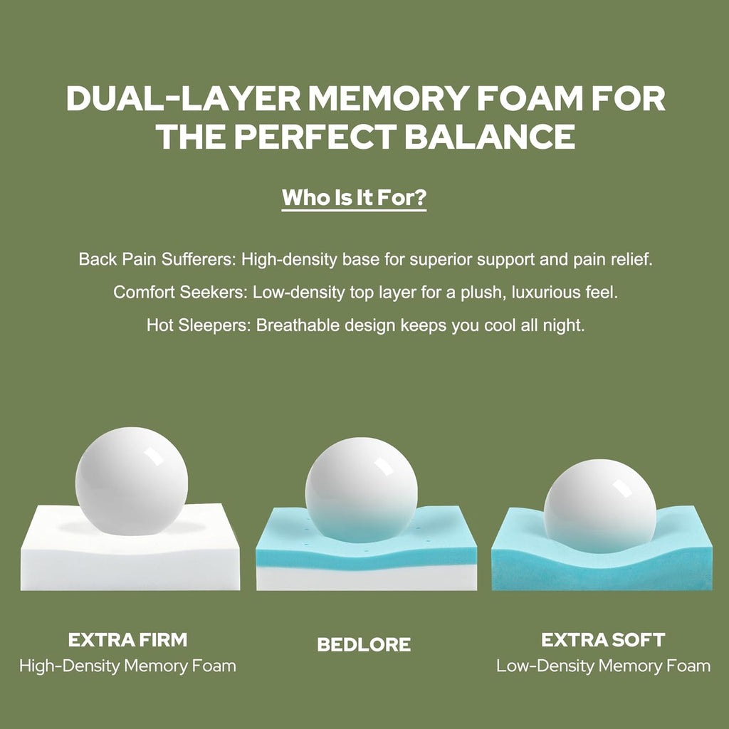 BEDLORE 4 Inch Memory Foam Mattress Topper Full,2-in-1 Dual Layer Design (2" Gel Memory Foam + 2" Plush Pillow Top Cover) Mattress Topper Medium-Firm,Pressure Relief & Back Pain Support(White)