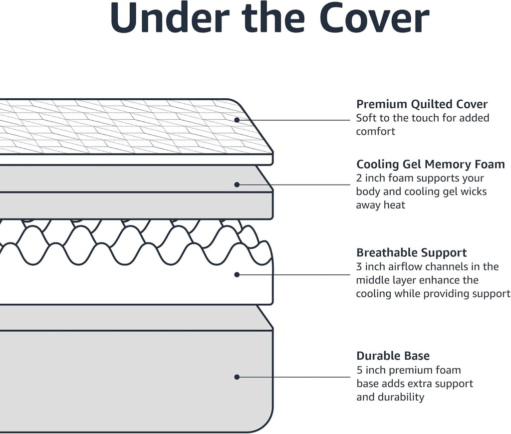 Amazon Basics Memory Foam Mattress, Medium-Firm, Cooling Gel, Breathable Support, Twin Size, CertiPUR-US Certified Foam, 75 x 39 x 10 inches, White/Gray