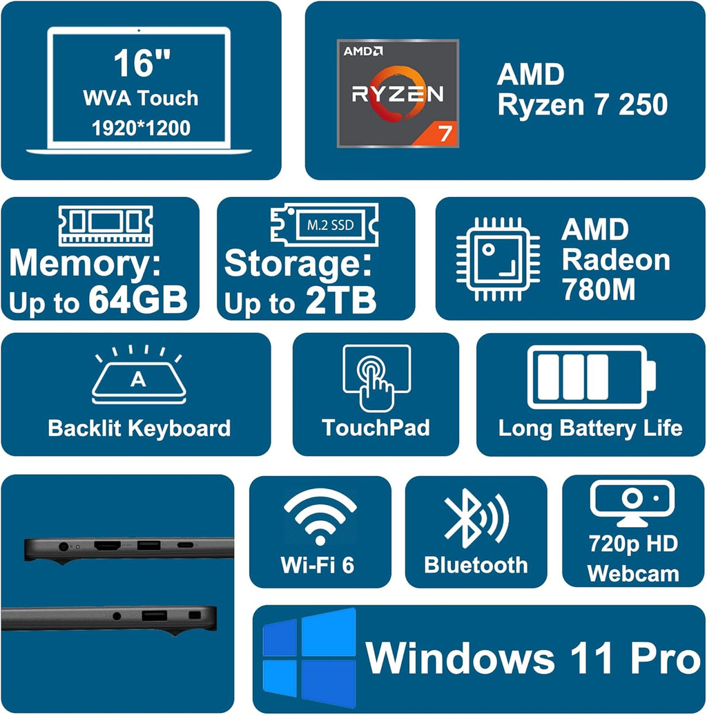 Dell 16 Laptop 16" WUXGA Touchscreen AMD 8-core Ryzen 7 250 16GB DDR5 1TB SSD Backlit ExpressCharge Wi-Fi6 for Creator Designer Business Professional Work Win11Pro