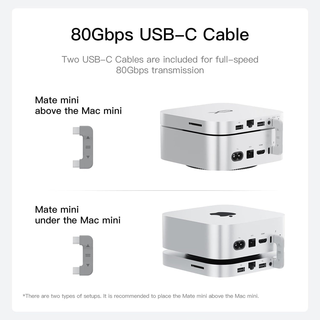 Mate Mini-B for Mac mini M4 Dock,80Gbps Aluminum Alloy Stand with M.2 PCle SSD Solt (up to 8TB), USB-C*1、USB-A 3.0 * 2、2.5G LAN*1、SD4.0 * 1、Type-C(PD3.0)*1, Computer Peripheral Devices