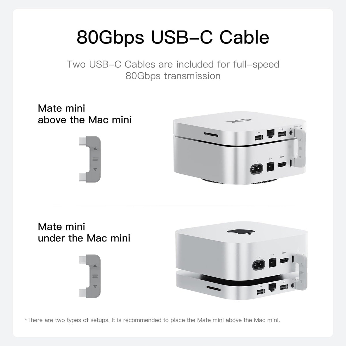 Mate Mini-B for Mac mini M4 Dock,80Gbps Aluminum Alloy Stand with M.2 PCle SSD Solt (up to 8TB), USB-C*1、USB-A 3.0 * 2、2.5G LAN*1、SD4.0 * 1、Type-C(PD3.0)*1, Computer Peripheral Devices
