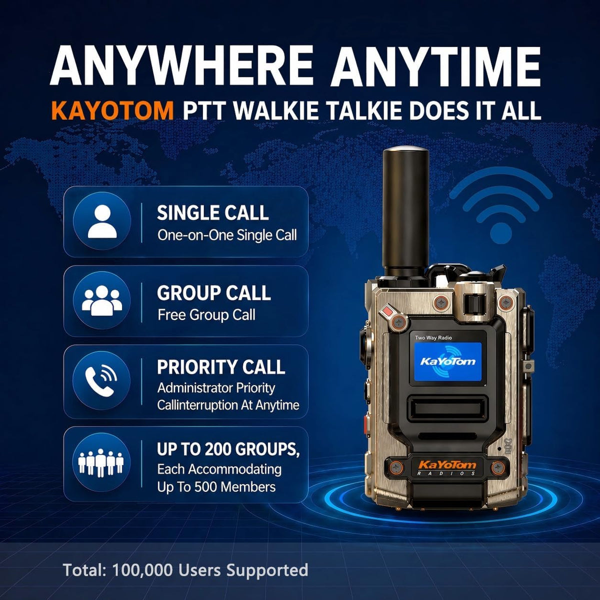 (Lifetime Free) Unlimited Range Walkie Talkies Long Range Global Rapid POC 4G Two Way Radios with Nationwide-PTT Walkie Talkies for Adults,Long Distancefor Truck Fleet,Family,Camping(2-Pack)