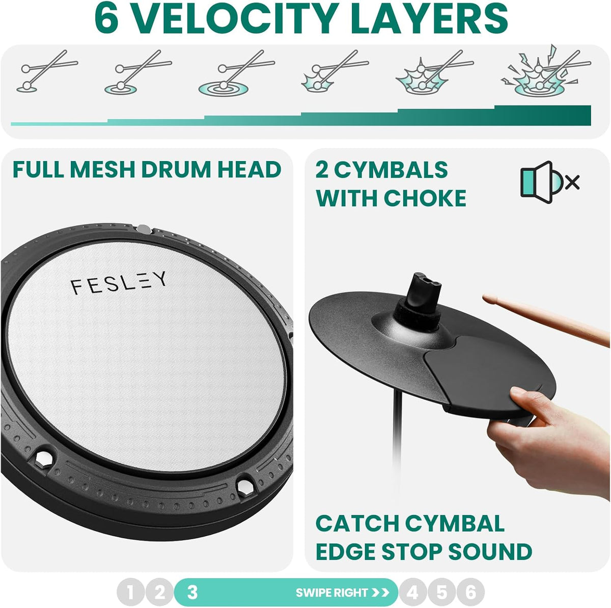 Fesley FED150 Electric Drum Set: Dual Zone Snare Drum, 2 Cymbals with Choke, 200 Sounds, 4 Quiet Mesh Drum Pads, Electronic Drum Set for Beginner, Bluetooth, MIDI, Throne, Headphone, Drum Sticks
