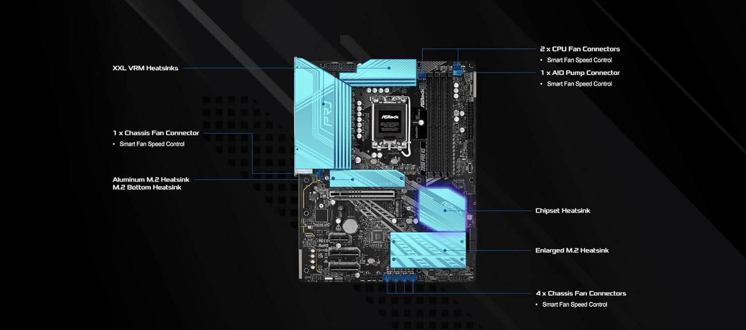 ASRock Intel Core Ultra Z890 Pro RS ATX Motherboard LGA1851 RL-ILM DDR5 8666 MHz 256 GB M.2 PCIe 5.0 Thunderbolt