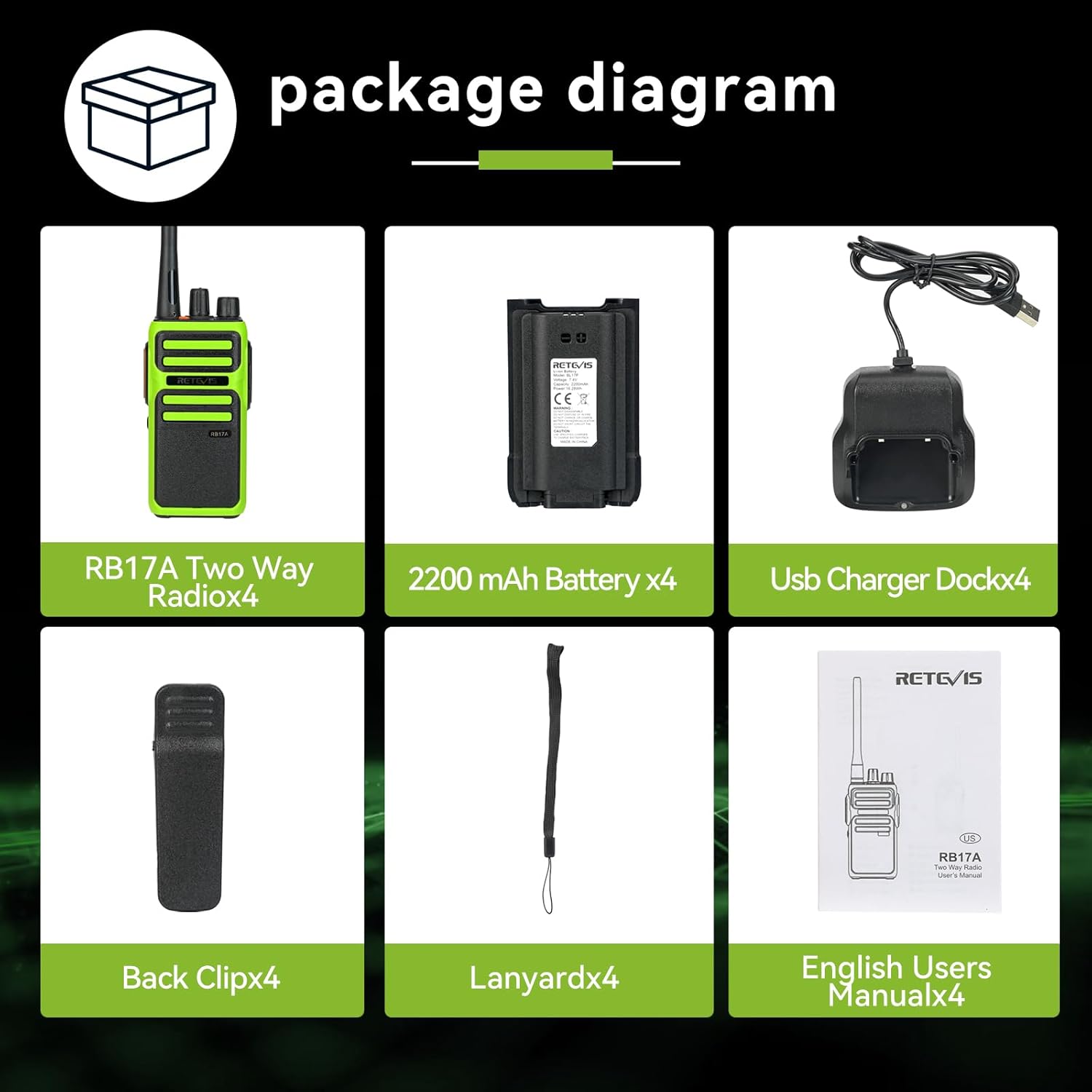 Retevis RB17A Two Way Radios Long Range,GMRS Repeater Capable,2200mAh, Emergency Preparedness,Walkie Talkie with Earpiece,2 Way Radio for Security,School,Hunt（4 Pack）