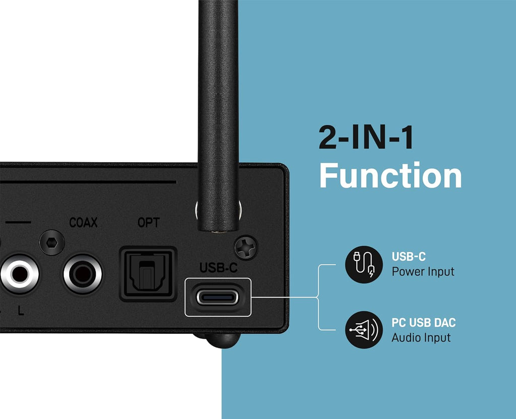 B3 Professional XLR Bluetooth v5.1 Music Receiver, LDAC & aptX HD Streamer, Built-in ESS DAC, Analog RCA, Digital Optical and COAXIAL Outputs, for Audio Mixer, DJ Speakers & PA System