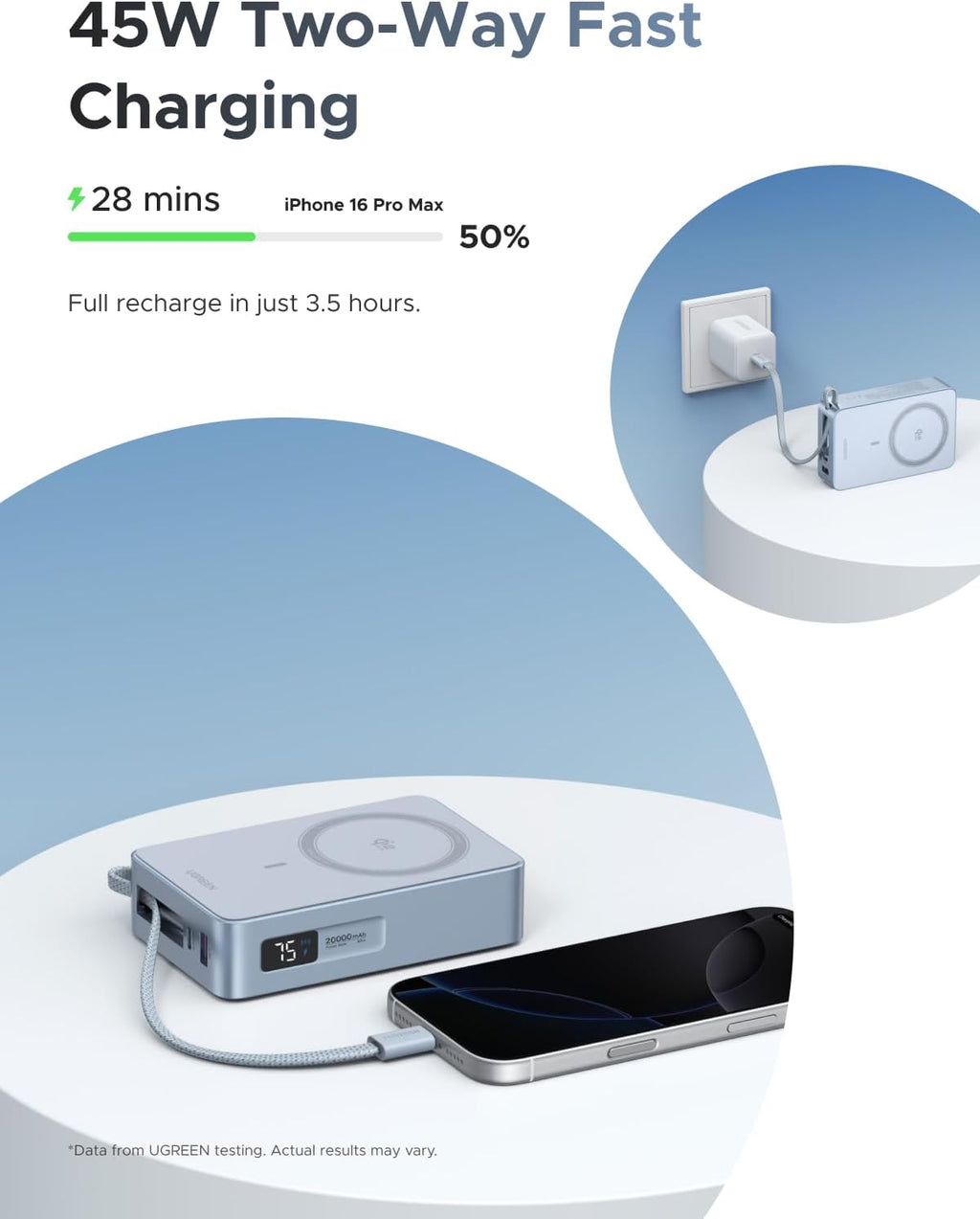 UGREEN MagFlow 20000mAh Magnetic Power Bank for MagSafe with Built-in Cable, High-Capacity Qi2 25W Certified Wireless Charging and 45W PD Fast Charging, Portable Charger for iPhone 17 Pro Max/16/15/14
