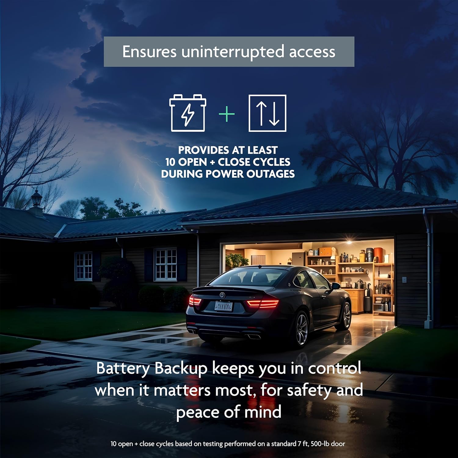 Chamberlain 3/4 HP Chain Drive Smart Garage Door Opener with Fixed Camera, Battery Backup, 2-Bulb Lighting, and myQ Connectivity