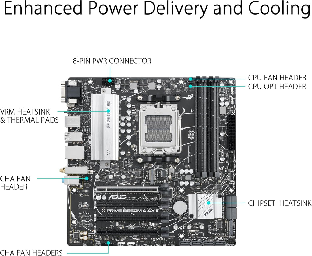 ASUS Prime B650M-A AX II AMD B650 AM5 Ryzen™ Desktop 9000 8000 & 7000 Micro-ATX mATX Motherboard, DDR5, PCIe 5.0 M.2, 2.5Gb LAN, Wi-Fi 6, DisplayPort, HDMI®, BIOS Flashback™ (Renewed)
