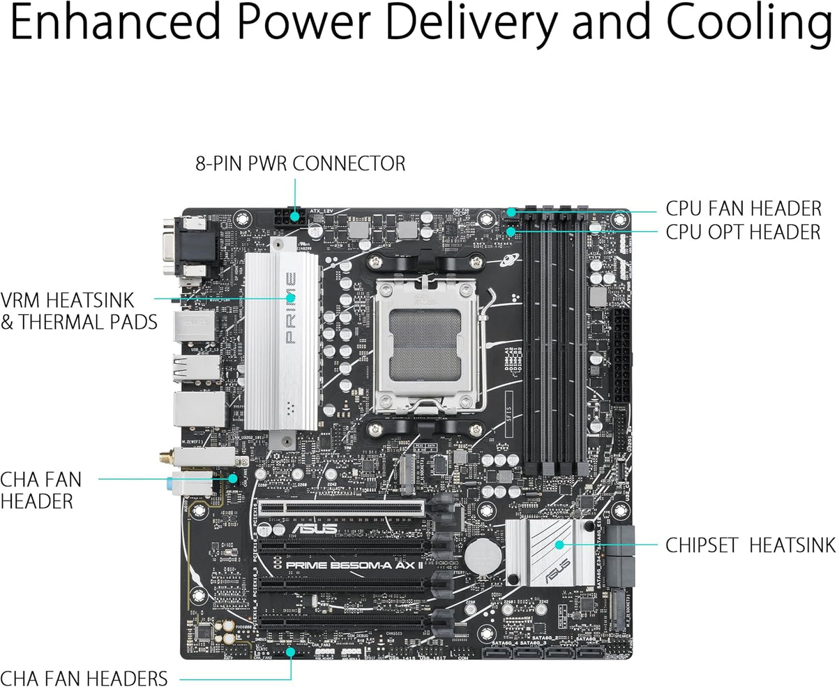 ASUS Prime B650M-A AX II AMD B650 AM5 Ryzen™ Desktop 9000 8000 & 7000 Micro-ATX mATX Motherboard, DDR5, PCIe 5.0 M.2, 2.5Gb LAN, Wi-Fi 6, DisplayPort, HDMI®, BIOS Flashback™ (Renewed)