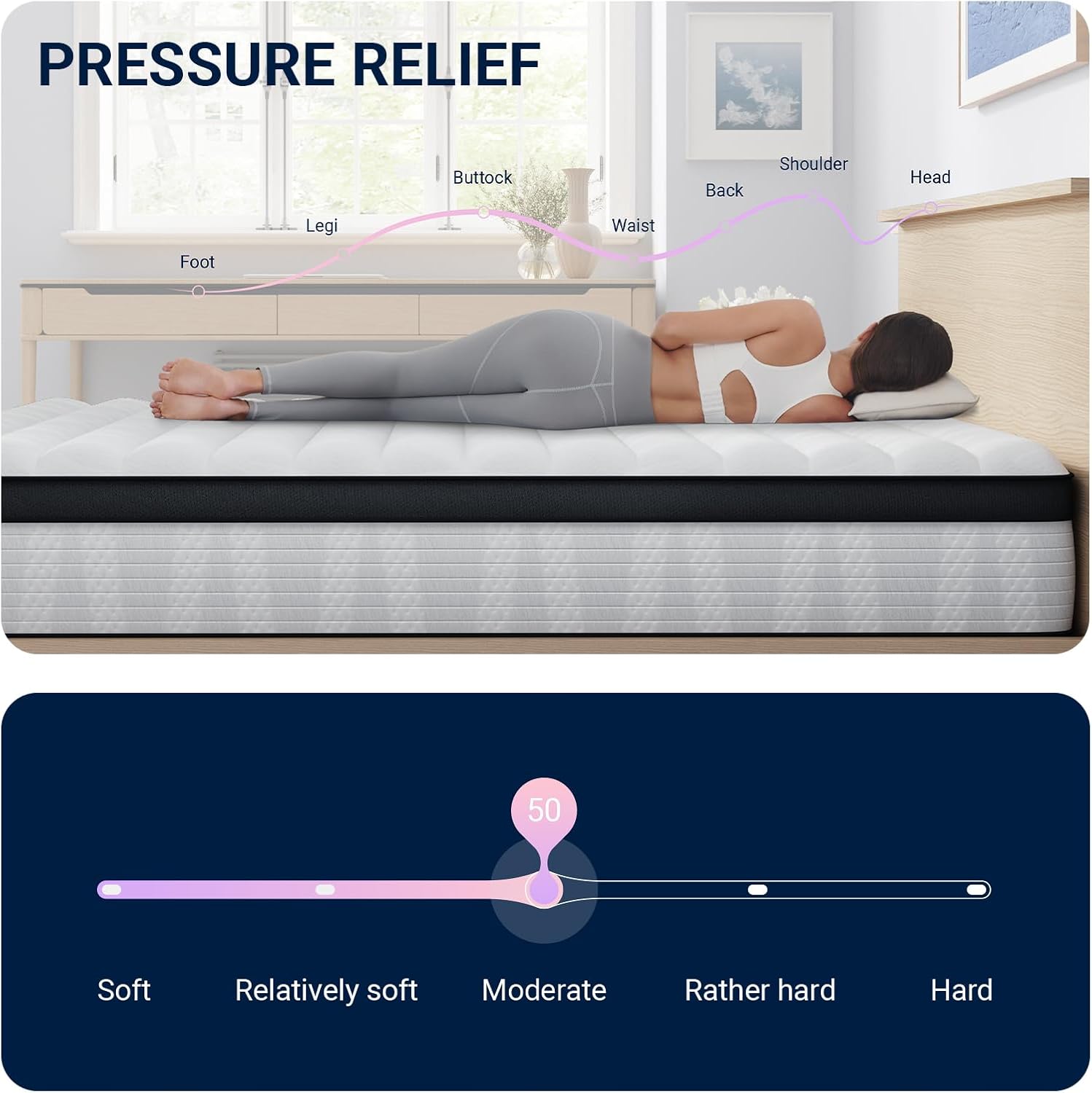 Avenco King Size Mattress, 12 Inch King Hybrid Mattress in a Box, Medium Firm Bed with Pocket Springs for Motion Isolation, Strong Edge Support, Breathable Comfort, CertiPUR-US Certified
