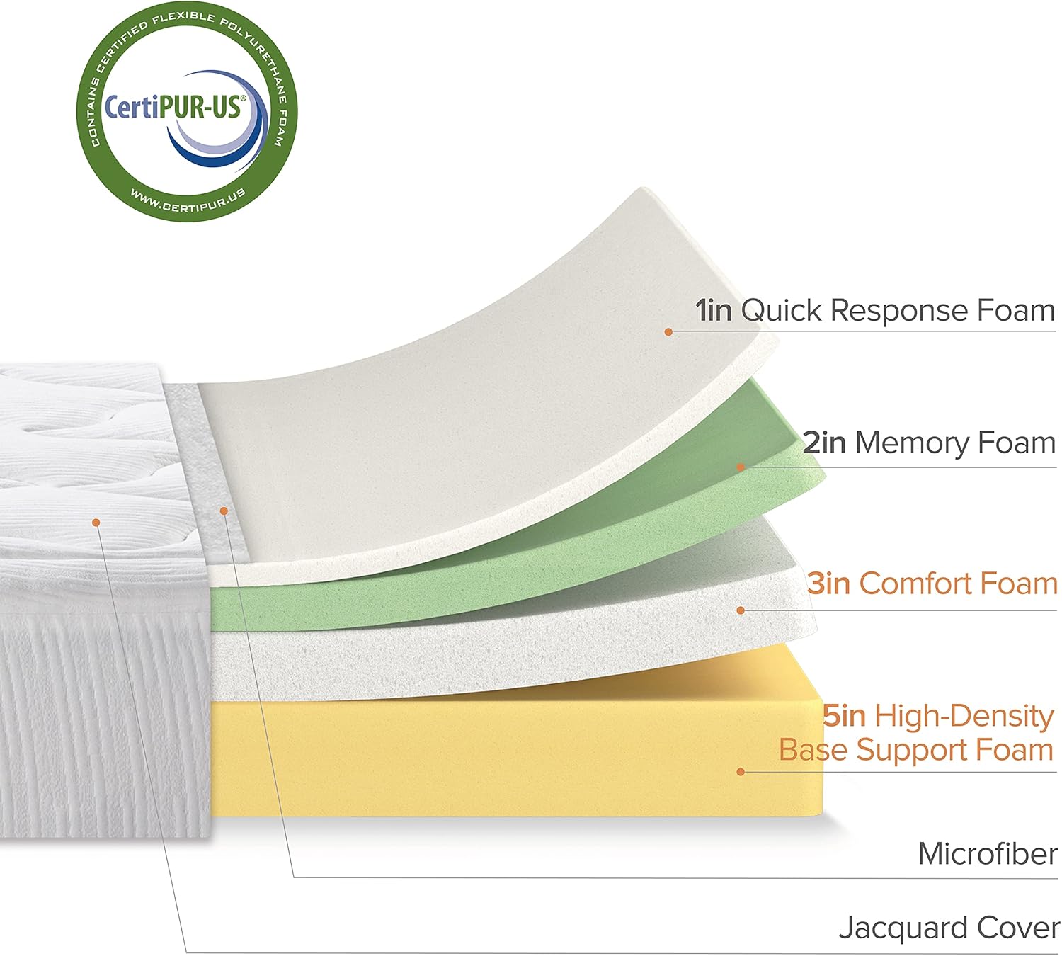 Zinus 12 Inch Cloud Memory Foam Mattress, Queen, Fiberglass Free, Pressure Relieving, Mattress in A Box, CertiPUR-US Certified, White