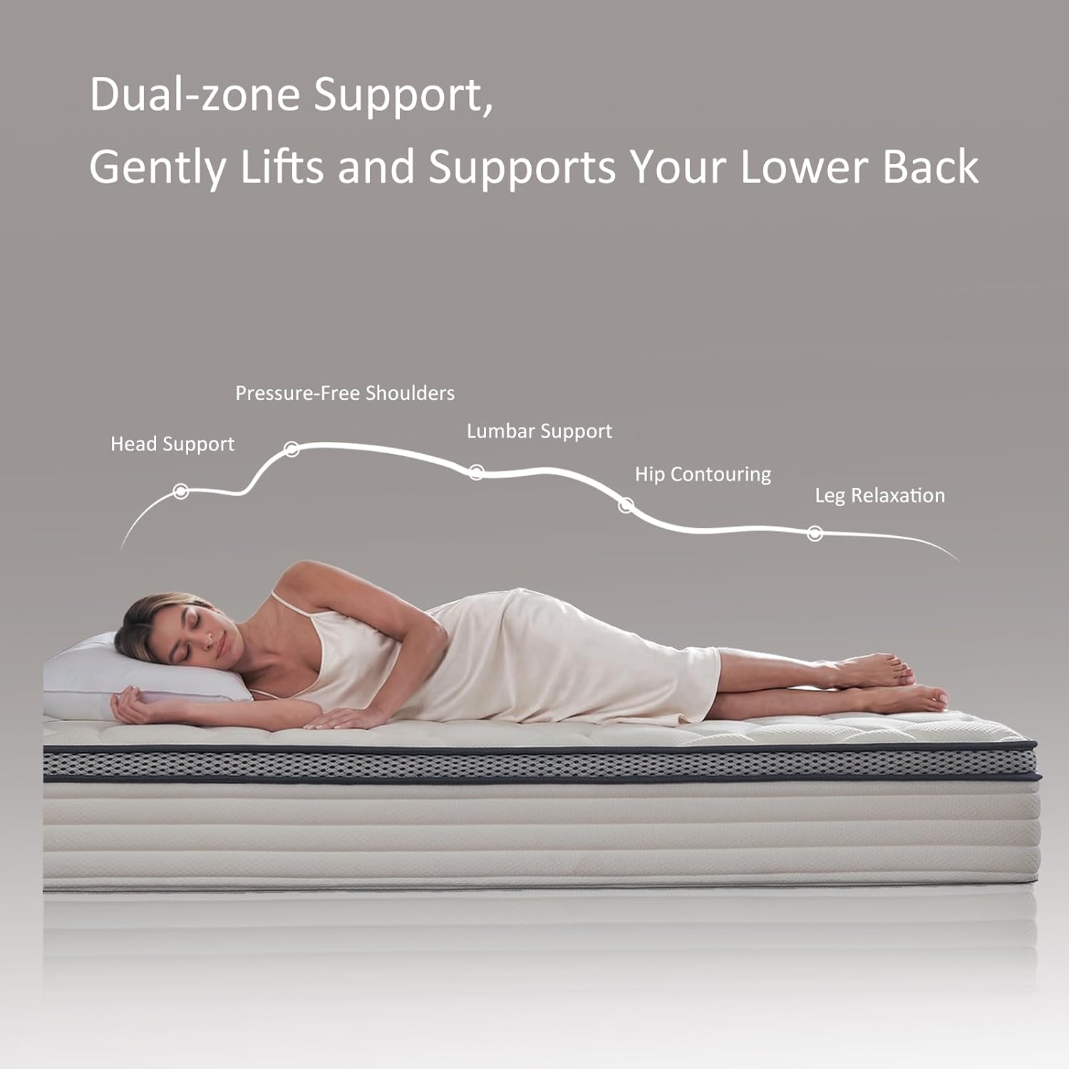 12 Inch Queen Mattress in a Box, Medium Firm Hybrid Mattress with Pocket Springs and Comfort Foam- Edge Support, Motion Isolation & Pressure Relief