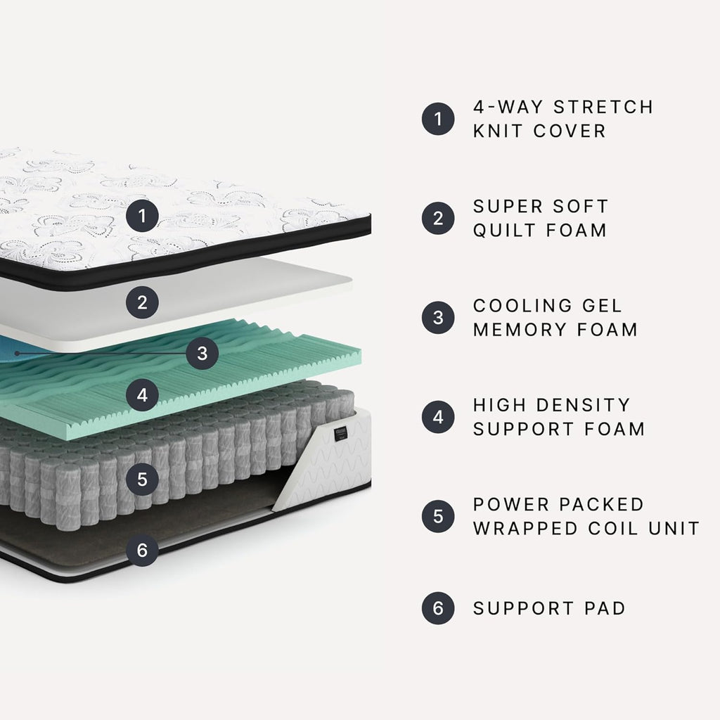 Signature Design by Ashley Chime 12 Inch Hybrid Full Mattress, Memory Foam with Lumbar Support, High-Density Foam & Pocketed Coils for Comfort & Back Support, Mattresses in a Box, Full Size