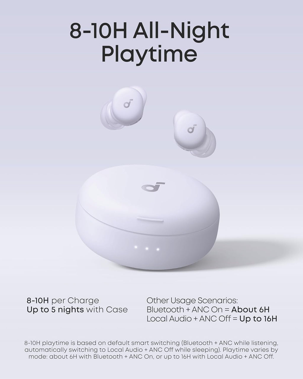 Soundcore Sleep A30 Special by Anker, Sleep Earbuds, ANC, Passive Isolation, Snore Masking, Extensive Sleep Audio, Ultra Comfort for Side Sleepers, 8-10H Playtime