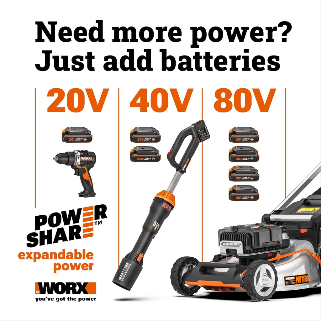 WORX 14" Cordless Lawn Mower, 2 in 1 Electric Mower Cuts Quietly, Compact & Lightweight Push Lawn Mower with 6-Position Height Adjustment for Small Yards, 2 Batteries & Charger Included, WG779