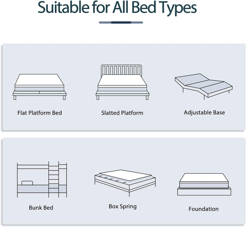 Rolanstar Twin Mattress, 6 Inch Gel Memory Foam Mattress in a Box, Gel Infused, Fiberglass Free, Medium Firm Mattresses, CertiPUR-US Certified, Breathable & Pressure Relief, White