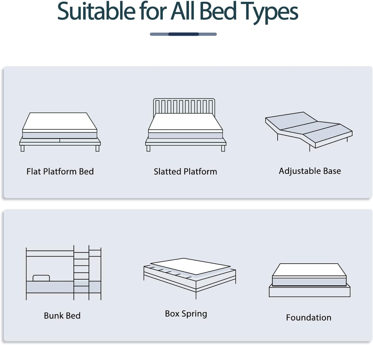 Rolanstar Twin Mattress, 6 Inch Gel Memory Foam Mattress in a Box, Gel Infused, Fiberglass Free, Medium Firm Mattresses, CertiPUR-US Certified, Breathable & Pressure Relief, White