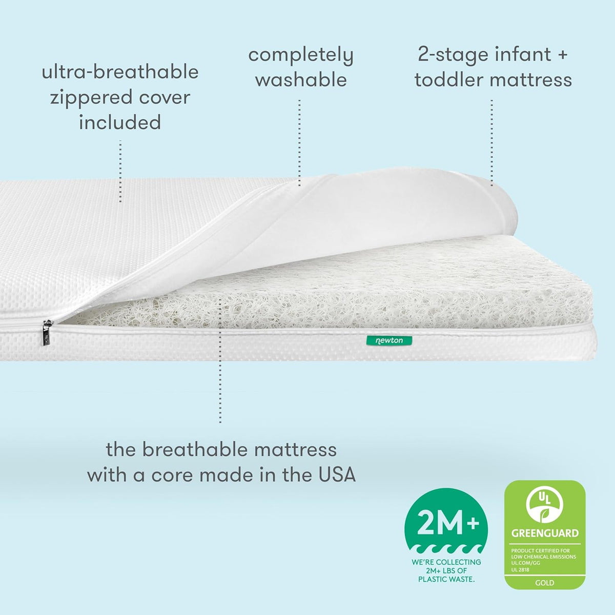Newton Baby Essential Crib Mattress – Breathable, Washable Infant & Toddler Mattress with Firm Support, All-Stages, Infant to Toddler, GREENGUARD Gold Certified - White