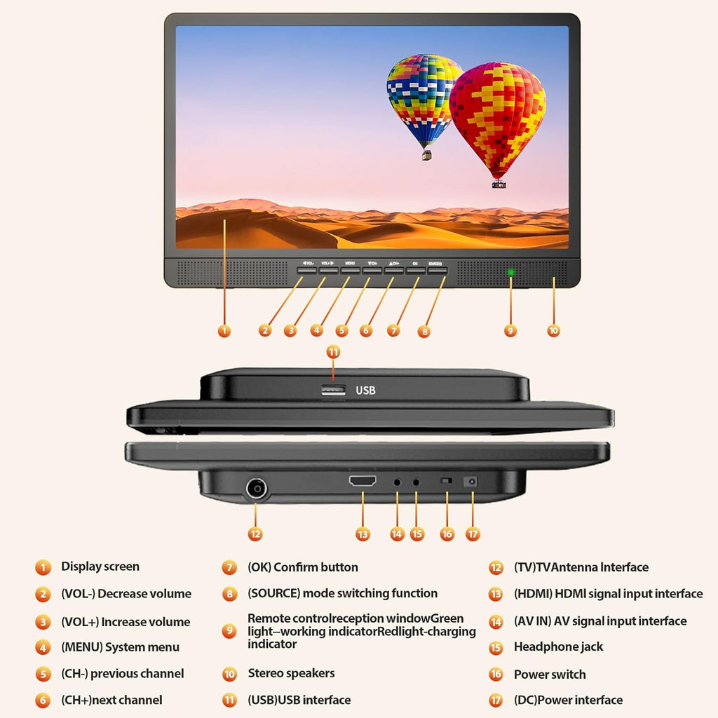 NORTHING 18.5 Inch Portable TV with Antenna, 12 Volt Small TV for Camping, Kitchen, RV, Boat, Truck, Home, Bedroom, HD 1080P Flat Screen Compact Mini TV Support USB/HDMI/AV Input