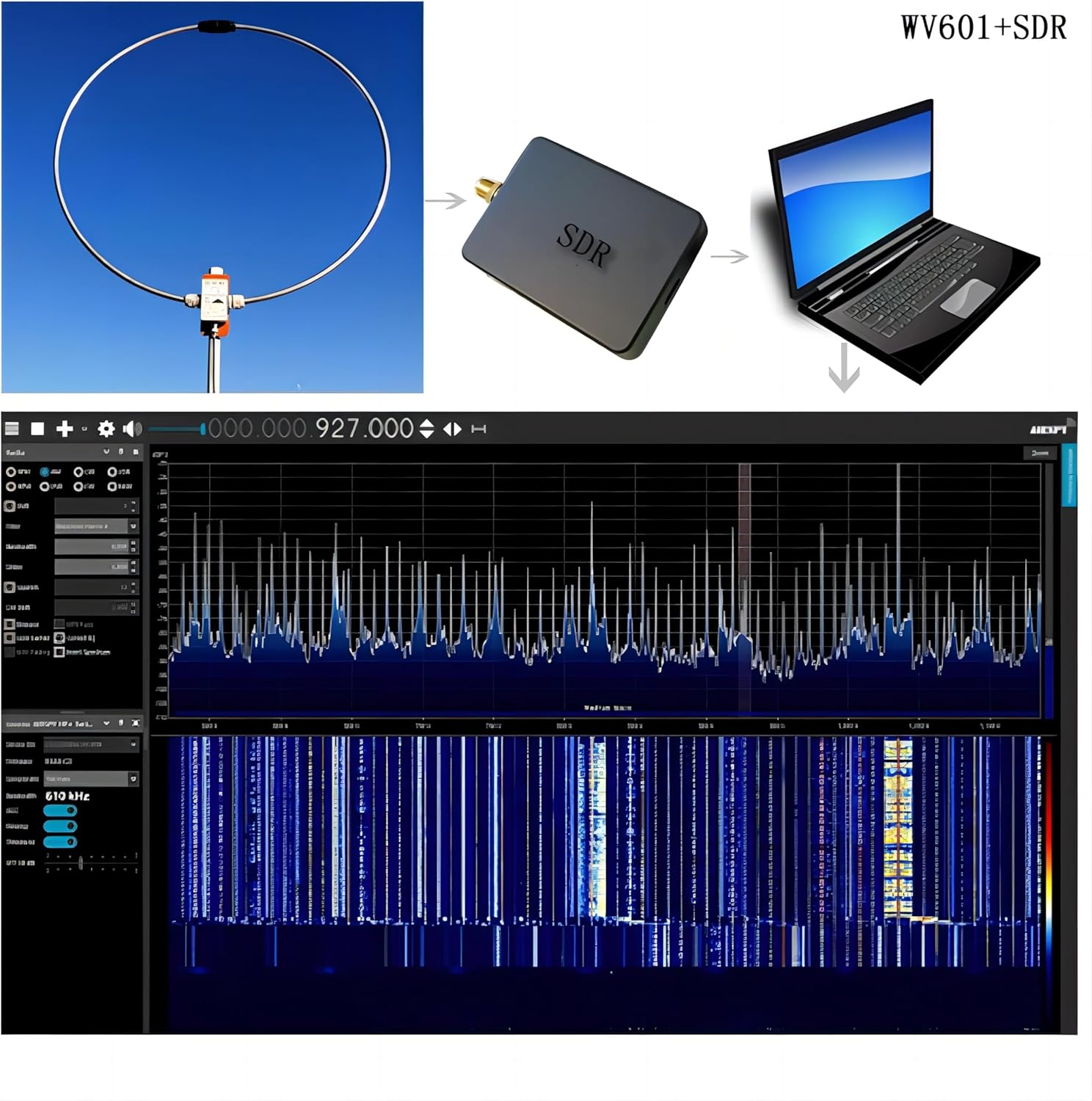 WV-601 Portable Shortwave Radio Loop Antenna 10KHz-999MHz All Band Radio Antenna LW/MW/SW/FM/AIR/VHF/UHF 20W Passive Receiving Antenna