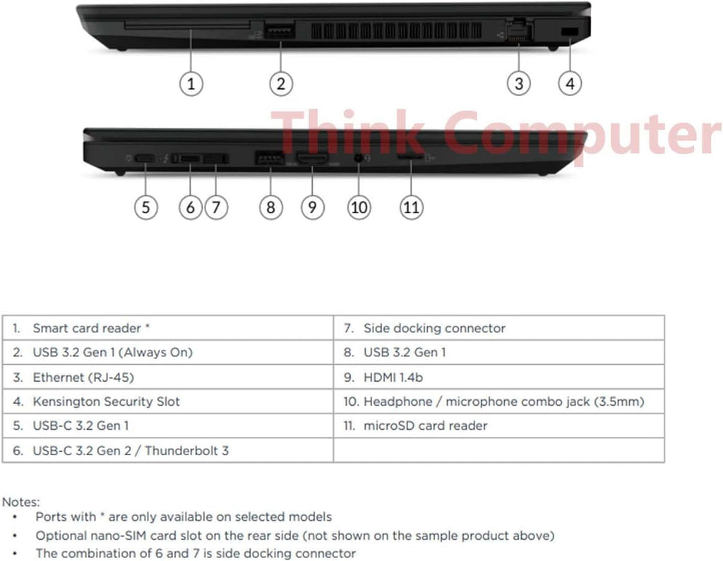 Lenovo Thinkpad T14 Business Laptop, 14in FHD Display, Core i7-10510U, 16GB DDR4 RAM, 512GB SSD, Webcam, HDMI, Windows 11 Pro (Renewed)