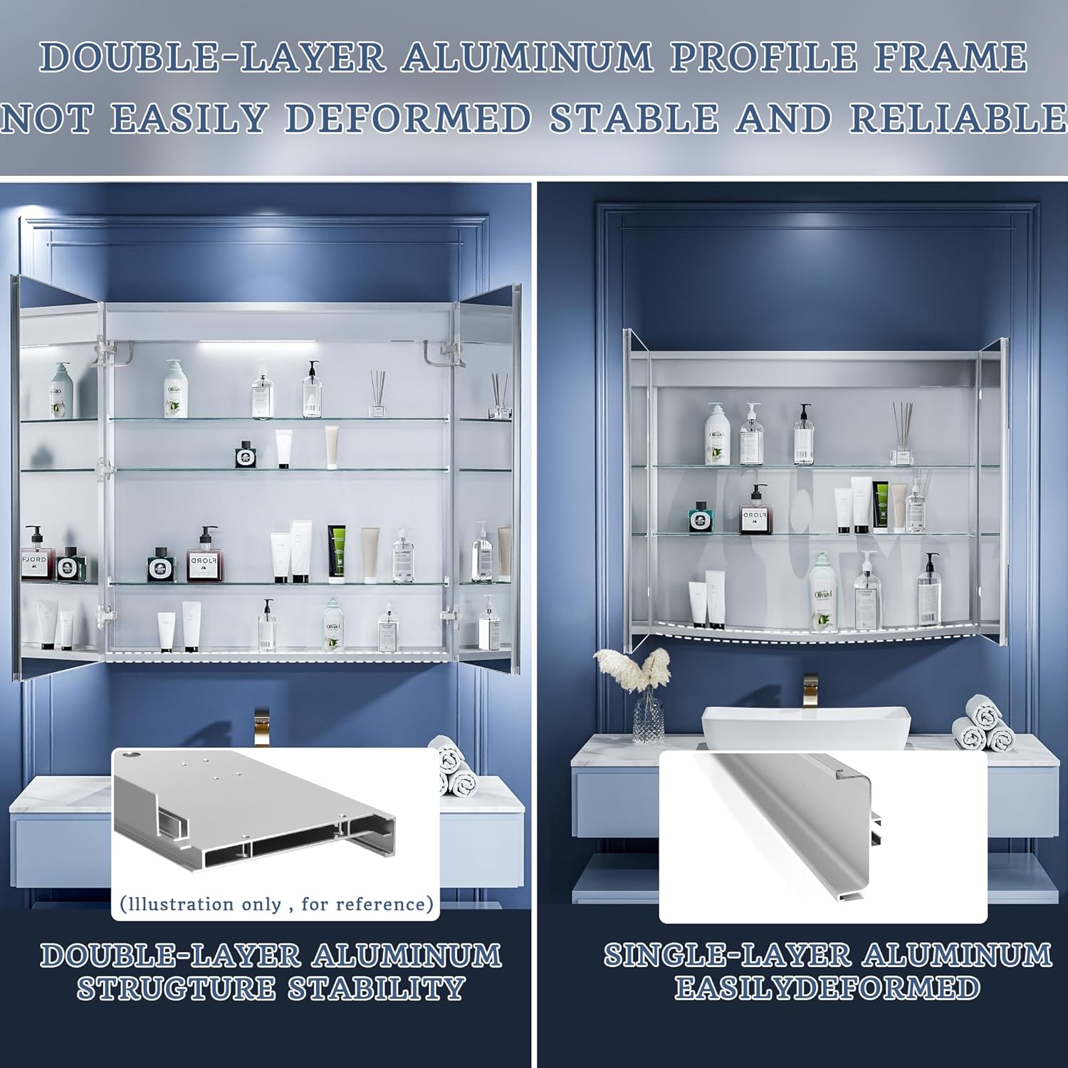 ExBrite Lighted Medicine Cabinet 36 x 36 Inch,Recessed or Surface led Medicine Cabinet, Clock&Room Temp Display,Defog,Dimming,Medicine Cabinet with Lights 3-Color Temper Change,Door Wide Open