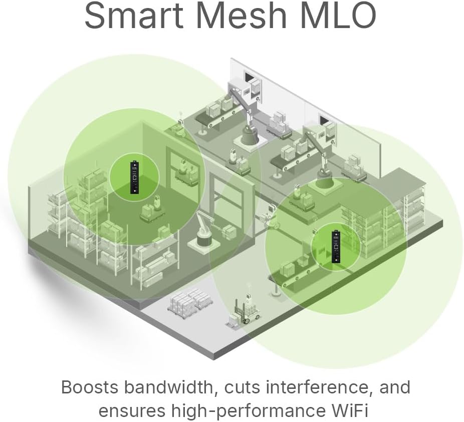 Zyxel WiFi 7 BE5000 Wireless Access Point | Industrial Robust Product Design | 4-Stream Dual-Radio | Flexible Installation | Nebula App, Cloud, Controller, or Standalone | TAA Compliant IAP500BE