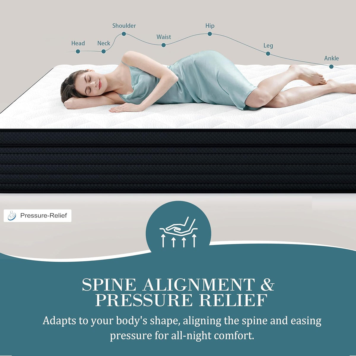 Sleepmax King Size Mattress 14 Inch - Deep Sleep Hybrid Mattress for Pain Relieving - Deluxe Cooling Bed in a Box for Back & Side Sleepers - CertiPUR-US Certified, 365-Night Trial, Forever Warranty