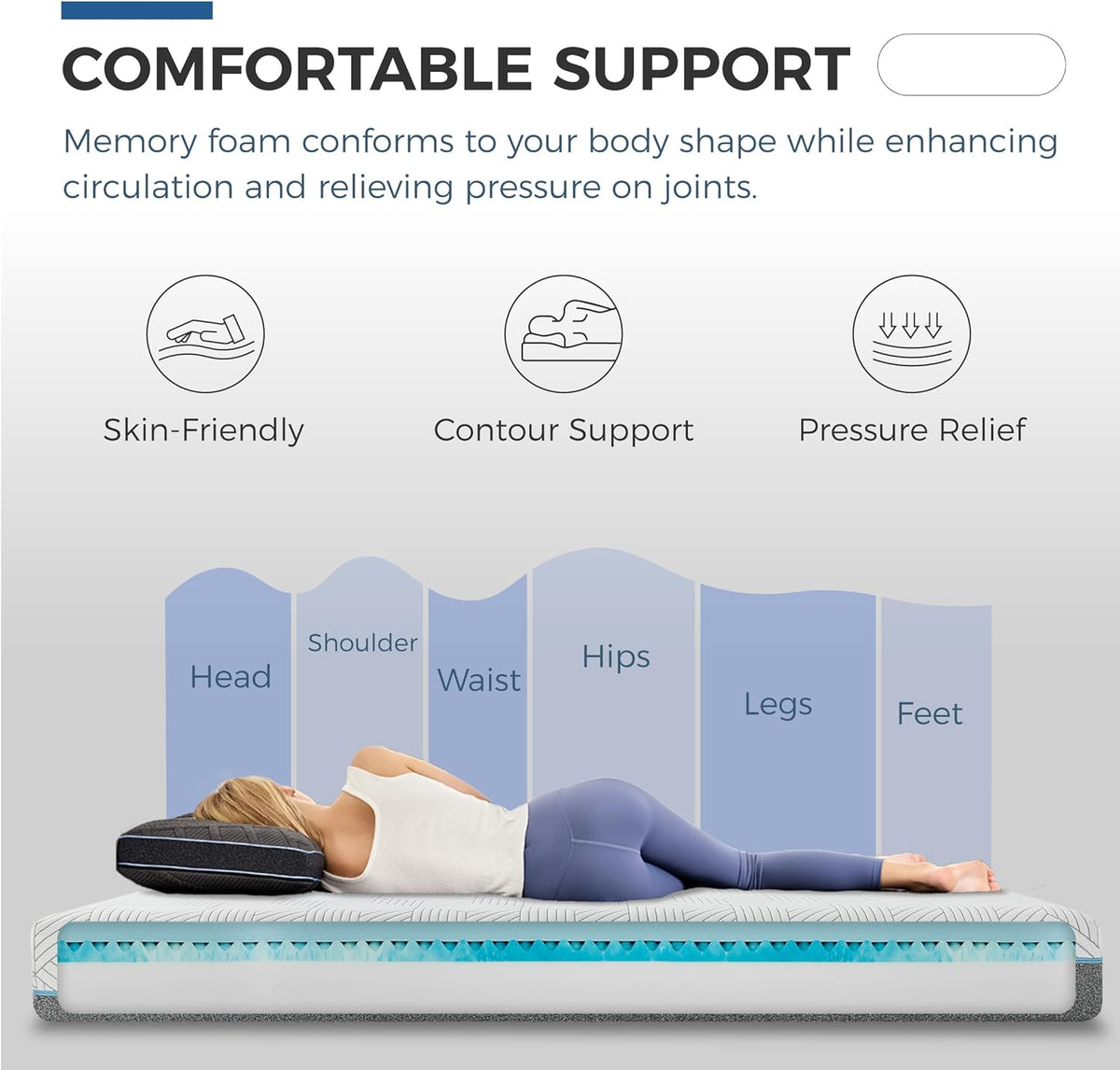 FATHOM Medium Queen Mattress 10 Inch Memory Foam Mattress Queen Size Bed in a Box for Back Pain Relief and Cool Sleep with Gel Foam and Removeable Fiberglass Free Cover, CertiPUR-US Certified