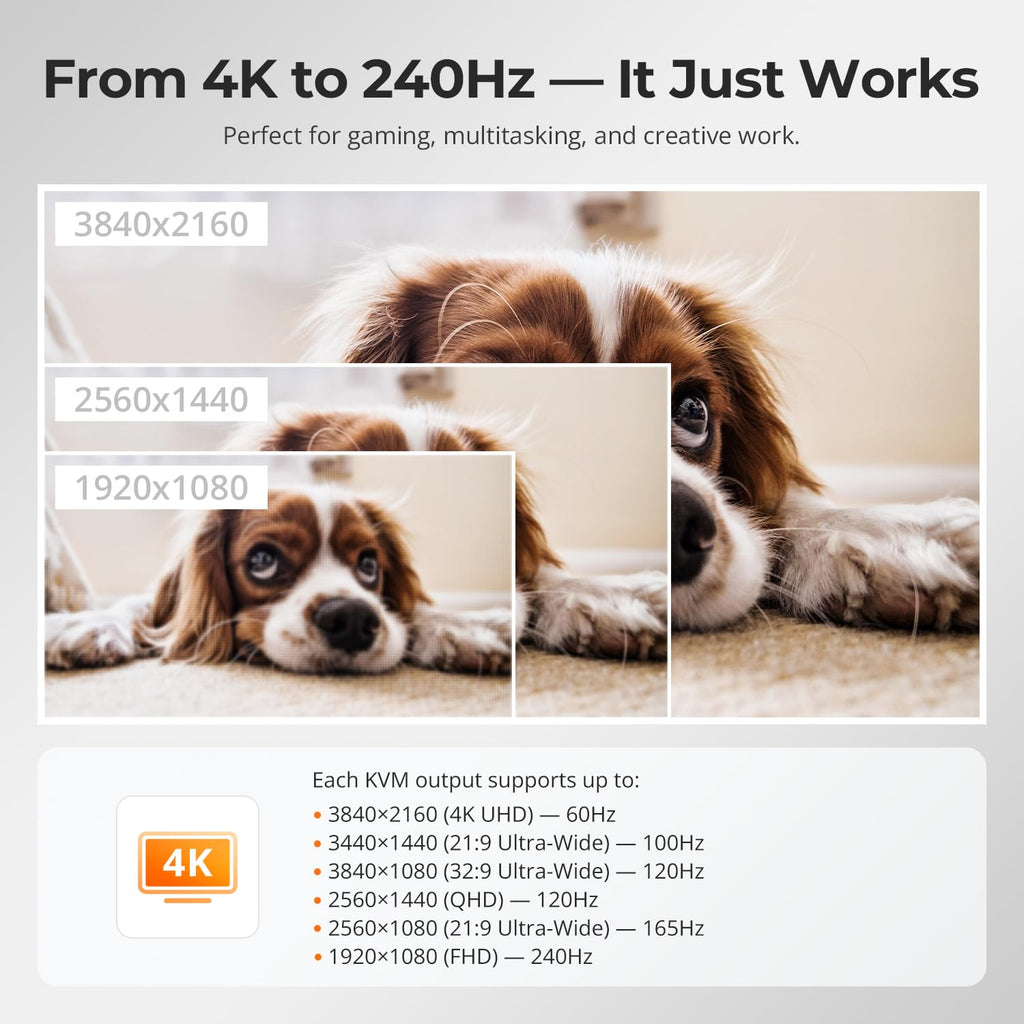 TESmart 16×1 HDMI Switch 16 in 1 Out 4K HDMI Switcher with IR Remote 4K@60hz 16 Port HDMI Switch Box HDCP 2.2,Auto Switch,19-inch Rack-Ears Mount,LAN Port Control,Auto Scan Switch