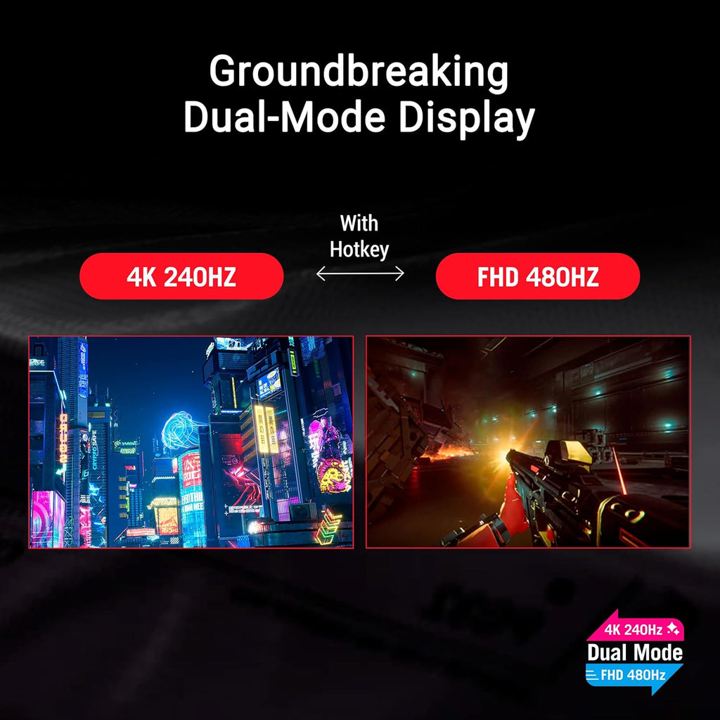 ASUS ROG Strix 32” 4K OLED Gaming Monitor (XG32UCWMG) - TrueBlack Glossy, Dual Mode(4K@240Hz, FHD@480Hz), 0.03ms, G-SYNC Compatible, Neo Proximity Sensor, USB-C, HDMI 2.1, 3 yr Warranty