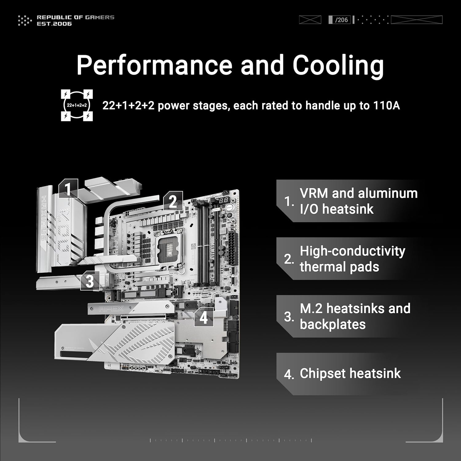 ASUS Intel ROG Maximus Z890 Apex ATX Motherboard, 22+1+2+2 Power Stages,DDR5 Slots, PCIe 5.0 with Full Support for Next-gen GPUs, six M.2 Slots, WiFi 7, AI Overclocking, PCIe Slot Q-Release Slim