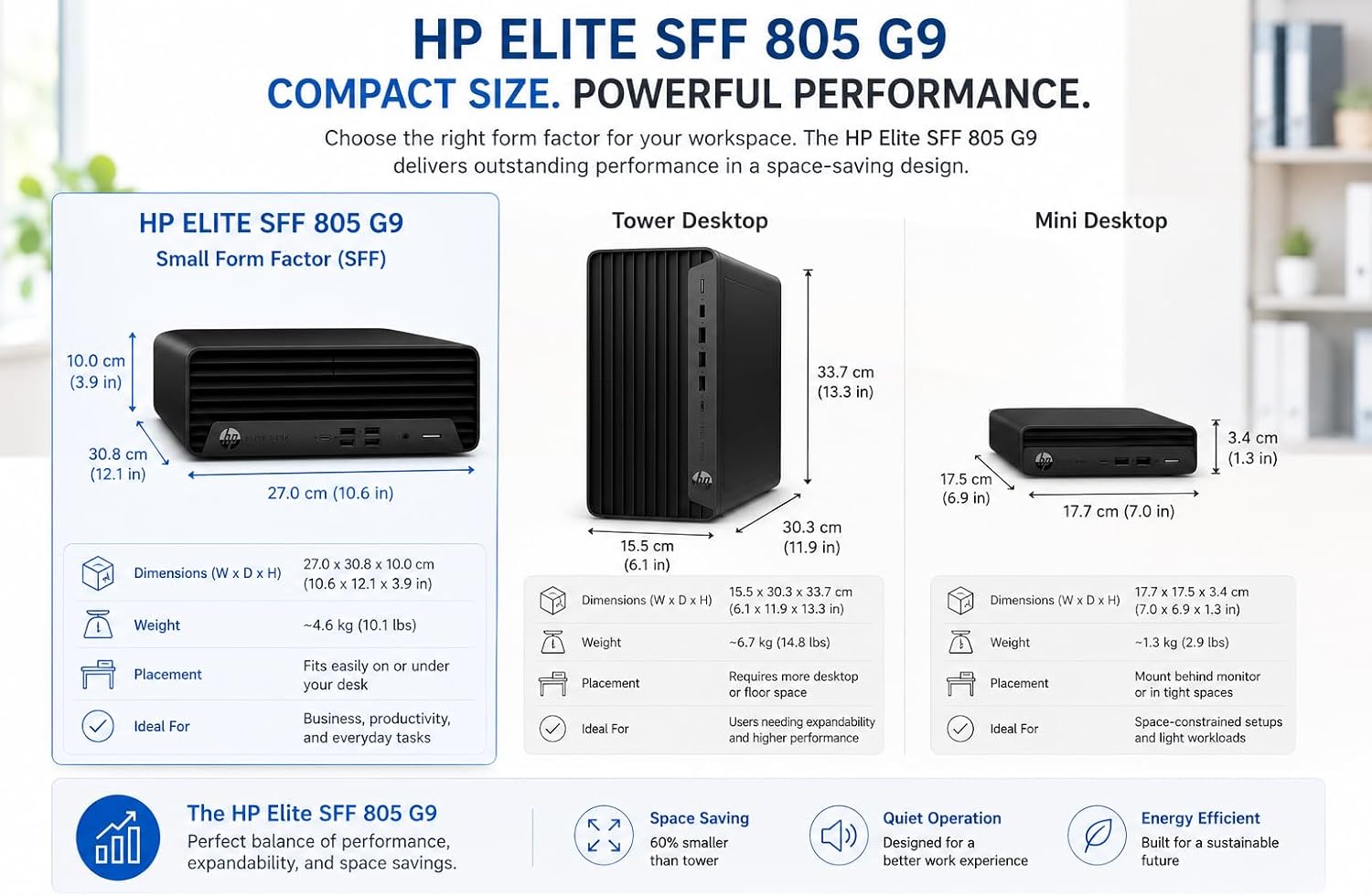 HP Desktop Computer Elite SFF G9| 6-core 5GHz Ryzen-5 Processor(1.3 Times Faster Than Intel i7-1255U) | 16GB DDR5 RAM, 512GB SSD| WiFi| Bluetooth| HDMI, USB, RJ-45| Windows 11 Pro| W/Wired KB & Mouse