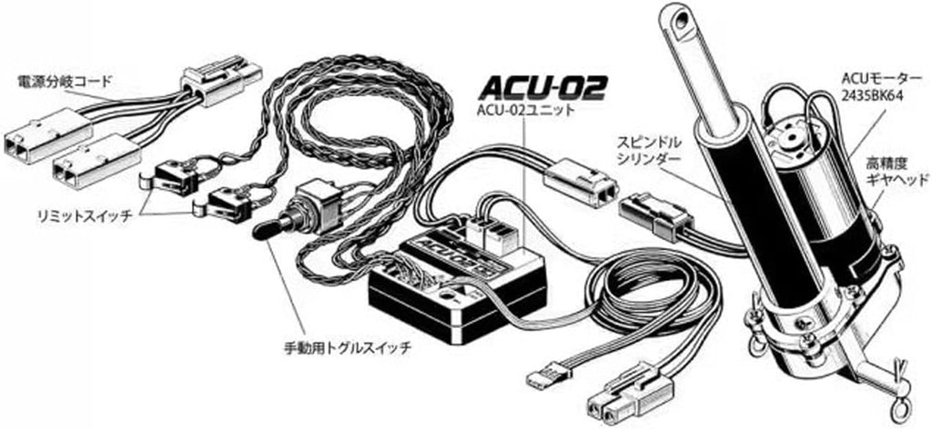 TOUCAN RC HOBBY 56553 Lifting Actuator Set for Tamiya 1/14 8x4 RC Tow Truck FH16 750 Tractor Car 56362