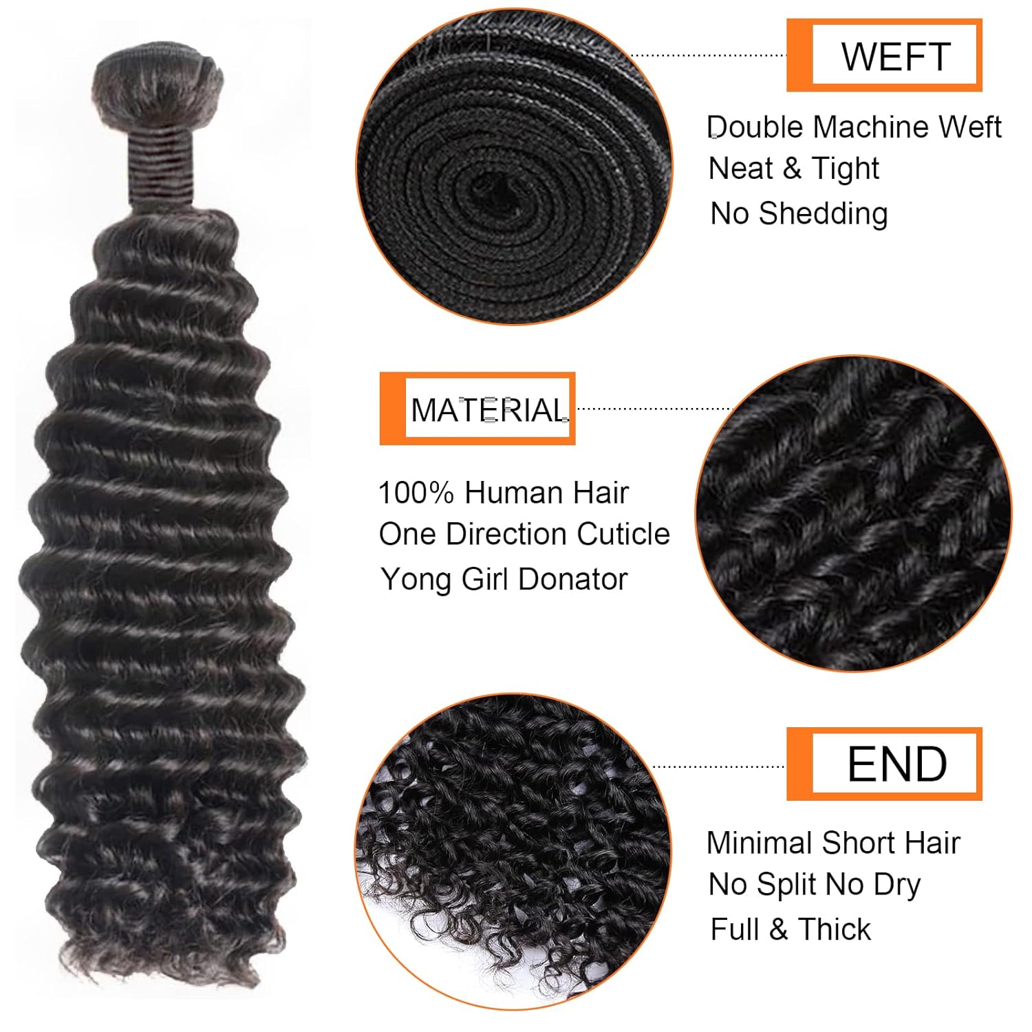 12A Human Hair Bundles with Closure 16 18 20+14 Inch Deep Wave Curly Bundles Human Hair Brazilian Raw Hair Bundles with 4x4 Lace Closure Natural Color