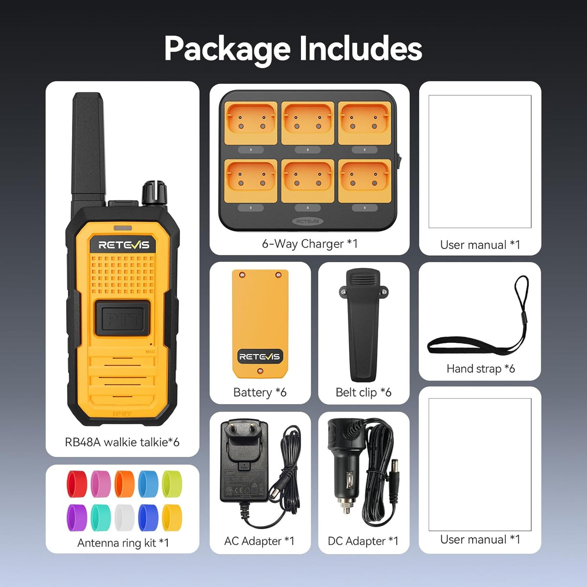 Retevis RB48A Industrial Waterproof Walkie Talkies Long Range, Heavy Duty FRS Two Way Radios Rechargeable, IP67, Large PTT, Noise Reduction, 1000mW Speaker, 23-Hour, with Gang Charger(6 Pack)