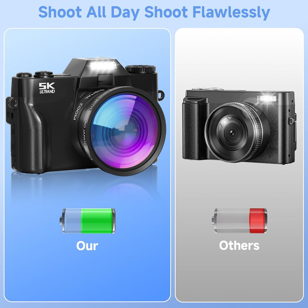 Digital Camera,UHD 75MP 5K Digital Cameras for Photography with WiFi,64GB SD Card Vlogging Travel Camera for YouTube,Featuring 3" 180°Flip Screen,Suitable for Beginners and Teens,Black
