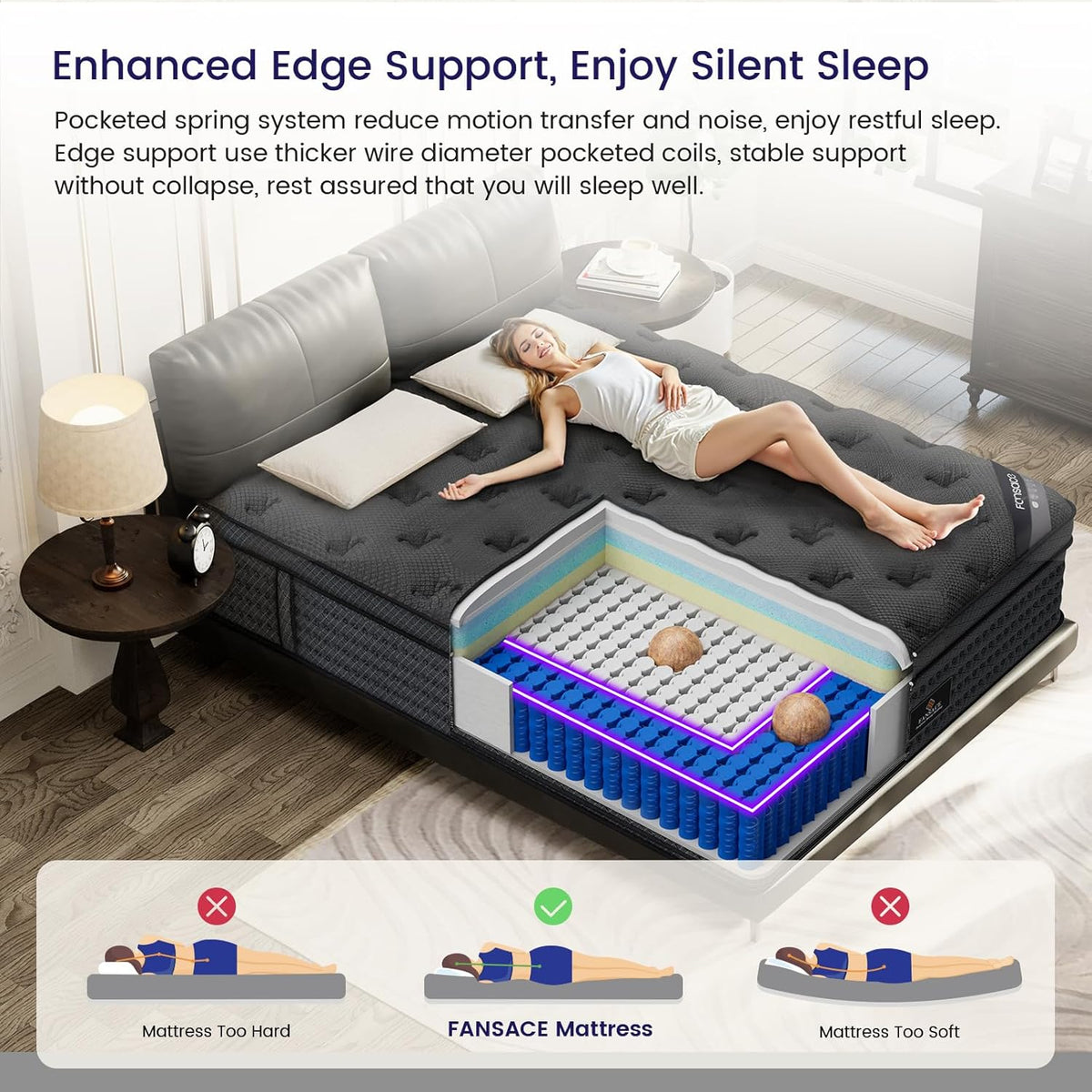 King Size Mattress (High-End Upgraded) Hotel-Level Luxury 14 Inch Hybrid King Mattress In A Box, Cooling-Gel Memory Foam & Pocket Springs, Back Pain, Extra Edge Support, 365-Night Trial, Medium Firm