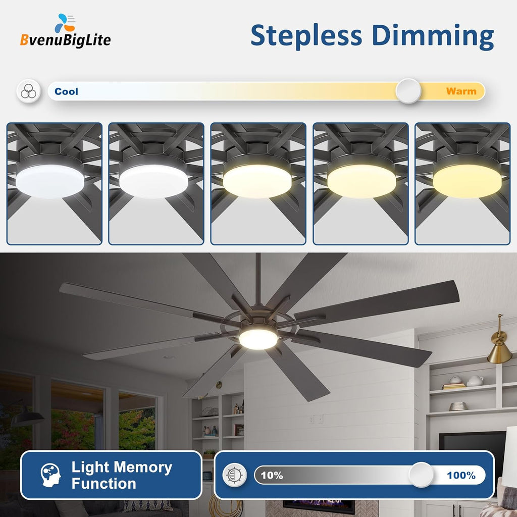 Large Ceiling Fans with Lights: Modern 72 Inch 8 Blade Outdoor Ceiling Fan with Remote APP Control - Dimmable Black Big Fan light Indoor Reversible 6 Speed Quiet DC Motor
