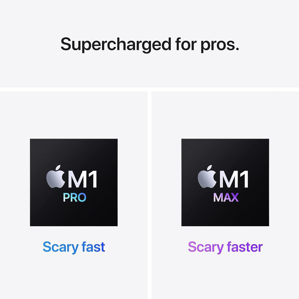 Late 2021 Apple MacBook Pro, Apple M1 Pro chip with 10-Core CPU & 16-Core GPU (16-inch, 16GB RAM, 1TB SSD Storage) (QWERTY English) Space Gray (Renewed Premium)