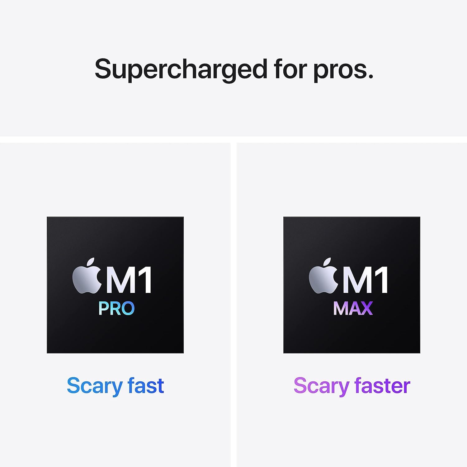 Late 2021 Apple MacBook Pro, Apple M1 Pro chip with 10-Core CPU & 16-Core GPU (16-inch, 16GB RAM, 1TB SSD Storage) (QWERTY English) Space Gray (Renewed Premium)