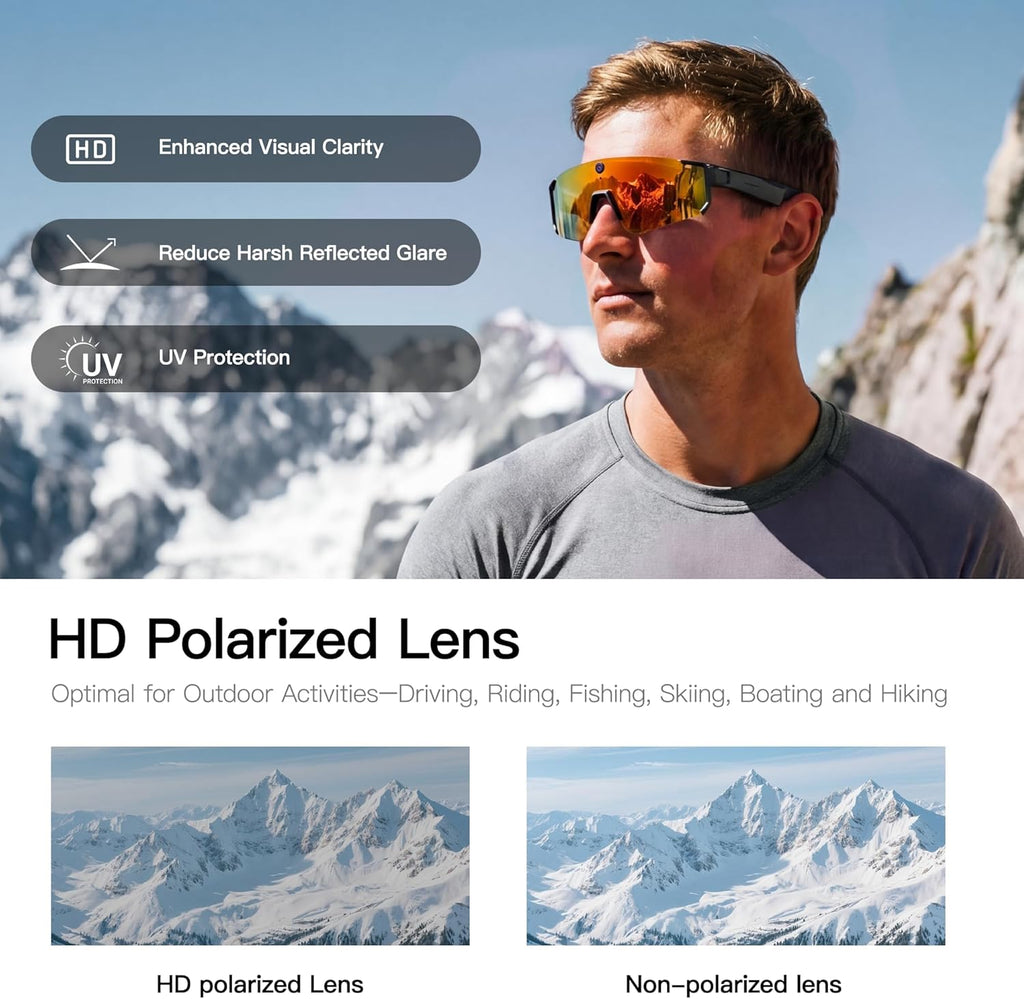 Sport AI Smart Glasses with Camera and EIS Stabilization, Bluetooth 8MP HD Camera 1200P Video Recording, AI Voice Assistant Photo Recognition, Real-Time Translation, Polarized Lenses Sunglasses