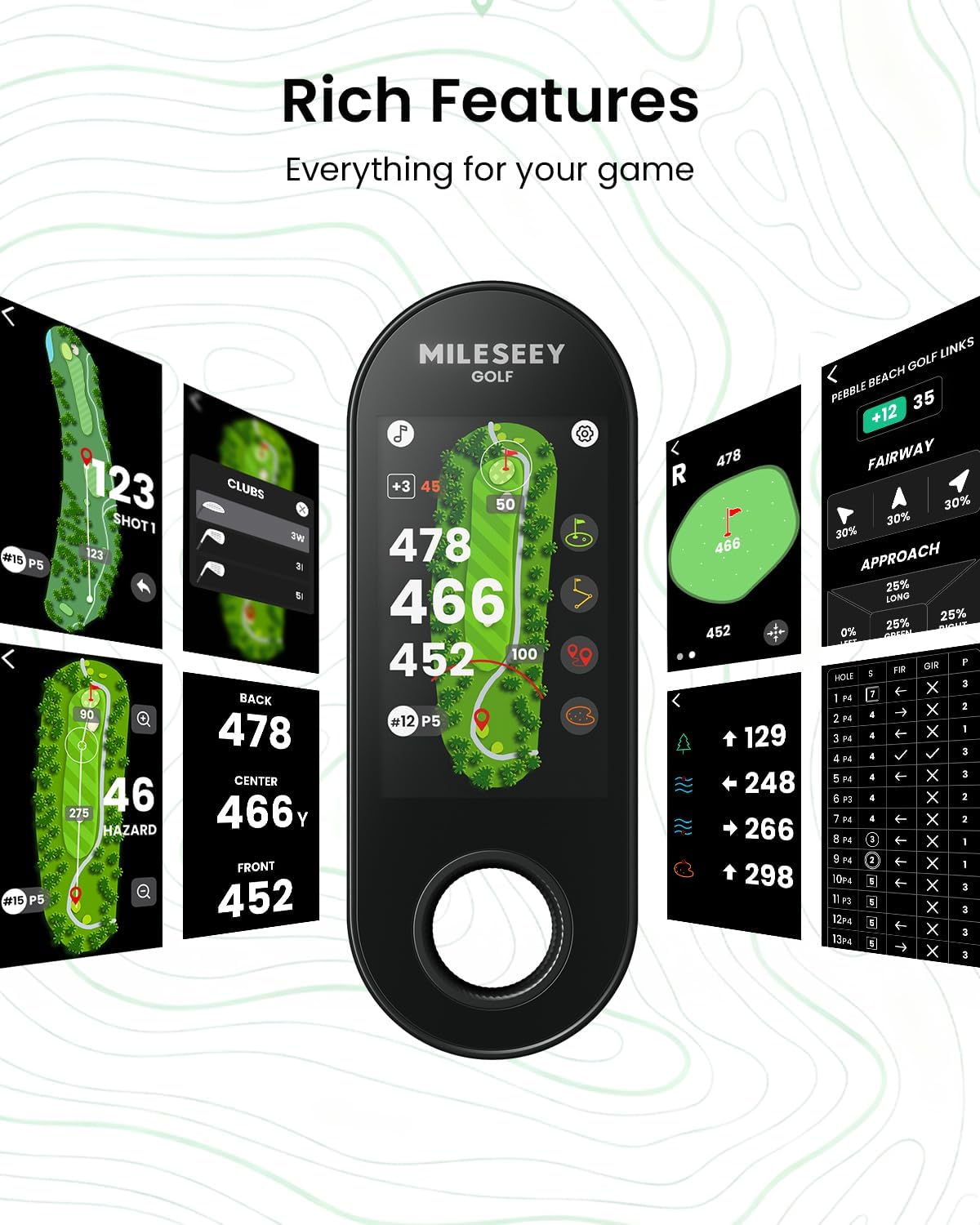 MILESEEY GeneSonic Go Handheld Golf GPS Rangefinder, 43000+ No Subscription Preloaded Courses, Auto Hole Golf Yardage Device, Touchscreen, 10H Battery, Magnetic, Waterproof, Hazard, Green Distances