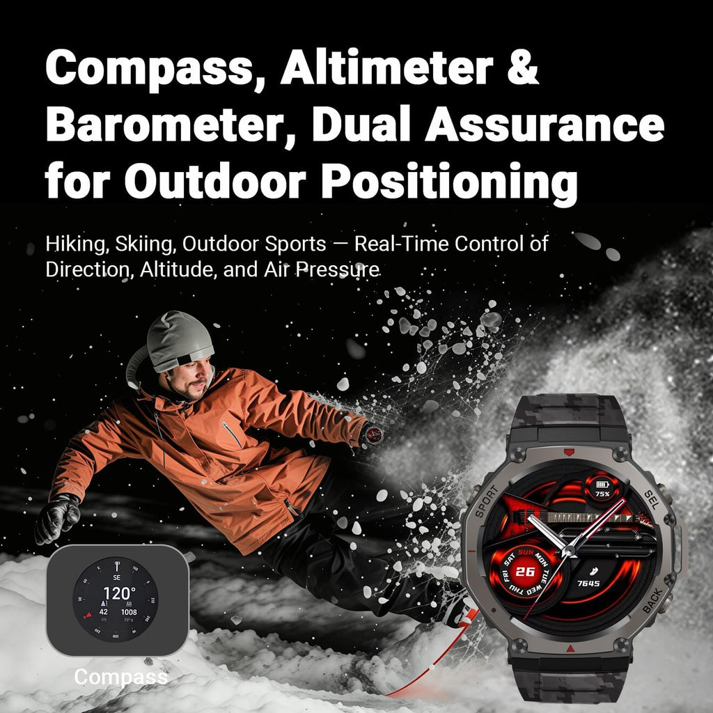 Outdoor GPS Smartwatch, 1.43" AMOLED Display, Titanium Alloy, 5ATM Waterproof, 22-Day Battery, 170+ Sport Modes, Compass, Heart Rate/SpO2/Stress/Sleep Monitor, for Android iOS Men Women (Camo Gray)