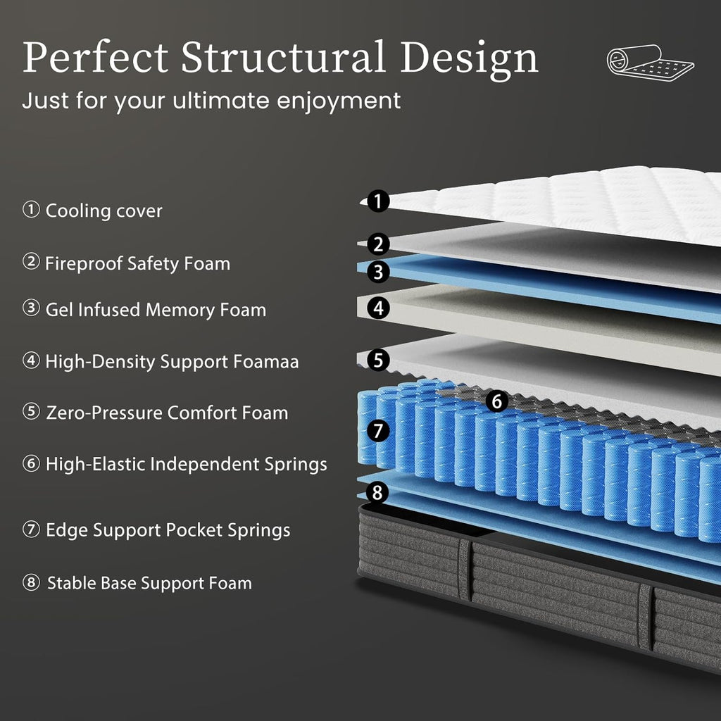 PUBPLON Queen Mattress 12 Inch Hybrid Queen Size-Gel Memory Foam Mattress in a Box, Individually Wrapped Pocket Spring, Pressure Relief Edge Support, Medium Firm