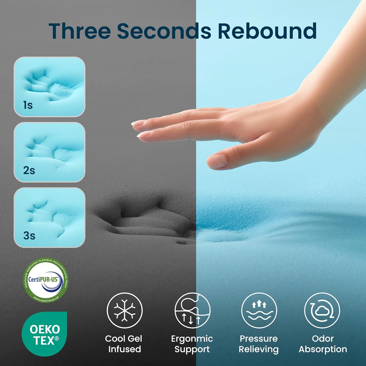 SLEEP ZONE Dual Layer 4 Inch Memory Foam Mattress Topper, 2 inch Cooling Gel Memory Foam Plus 2 inch Waterproof Removable Pillowtop Mattress Pad Cover for Back Pain, Comfort Support (Queen)